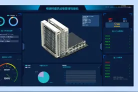 智能楼宇设备作用#楼宇自控#物联网 #涨知识系统 视频封面
