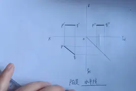 水平线的画图过程