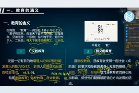 #教资考试 教育的构成要素速记！视频封面