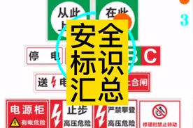 安全标示牌大汇总视频封面