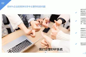 七大方面深刻剖析你的竞争对手 竞争对手跟踪#erp #erp软件视频封面