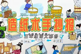 #小学生日常 蔡伦造纸术手抄报来一个，三年级语文课必备款视频封面