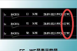 PC CC WC是什么意思呢？#电工 #电工知识  #电气  #电气图纸  #电线电缆 #涨知识视频封面
