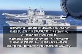 欧洲军费增幅达到至少30年来最高水平（视频画面系资料）视频封面