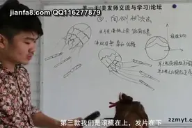 美发沙龙教程，美业教学，美出高级，高级剪裁视频封面