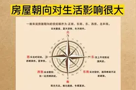 房屋朝向对生活的影响很大，一定要注意啊#易经 #易经文化视频封面