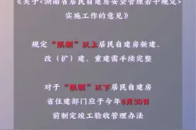 湖南居民自建房将办“身份证”，实施居民自建房镶嵌永久标志牌制度#农村自建房 #民生关注 #最新政策视频封面