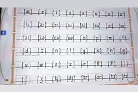 48个国际音标的正确书写，一起来动笔吧