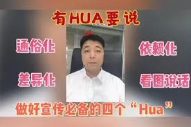 做好宣传必备的四个“HUA”视频封面