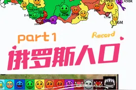 2010俄罗斯人口分布图（part 1）#人口分布图视频封面