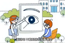 一只眼睛近视，一只眼睛不近视，需要戴眼镜吗？#科学预防#视频封面