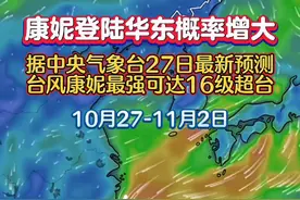 【第21号台风“康妮”路径西调 最强可达强台风或超强台风】今早，台风“康妮”的路径和强度也发生了变化。目前，“康妮”的路径较之前有所西调，29日开始转向西北方向移动，逐渐向台湾岛东部海面靠近。强度也在逐渐增强，最强可达强台风级或超强台风级。“康妮”未来存在擦过或登陆台湾的可能性。 #台风康妮 #台风 #台风最新消息台风实时路径视频封面