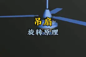 发明吊扇的真是个天才呀，它是如何旋转的呢？#原理动画