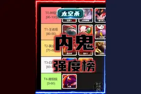 太空杀139：太空杀内鬼强度榜 #太空杀