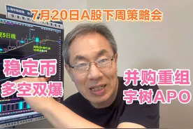 并购六条A股重组200单！宇树科技启动IPO！加密币多空爆仓