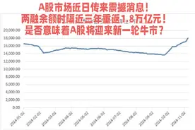 A股市场近日传来震撼消息！两融余额竟然时隔近三年重返1.8万亿元视频封面