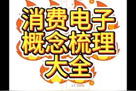 最新整理—消费电子概念梳理大全 #消费电子 #消费电子概念股 #苹果手机 #华为 #苹果折叠屏