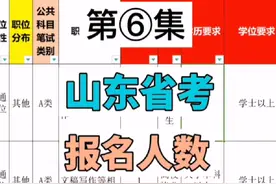 #山东省考 2024山东省考报名人数比例知道怎么看吗视频封面