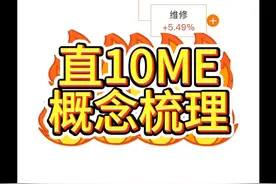 最新整理—直10ME概念梳理 #直10me #军工 #陆军 #空军 #无人机