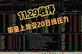 带量上攻20日线未成，下周前三天是关键！视频封面
