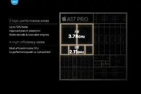 极客湾 A17 Pro，测评汇总：光追性能起飞，CPU提升近14%