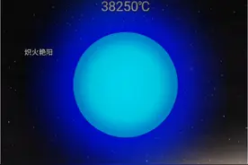 恒星颜色根据温度不同而不同，温度越高颜色越蓝#探索宇宙 #恒星 #恒星温度