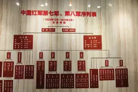 李明瑞、韦拔群烈士纪念馆3#原创视频#现场实拍视频#思想政治教育视频封面