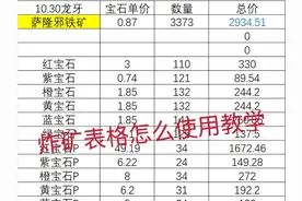 炸矿表格怎么用#魔兽世界 #魔兽世界怀旧服 #游戏陪玩 #教学