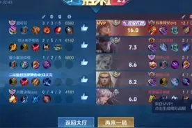 巅峰34名！顶级打野16.0零失误，国服暃全局。#暃 #王者荣耀视频封面