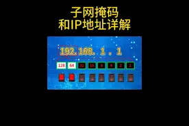 子网腌码和ip地址的关系整迷糊了没有！#抖音知识年终大赏 #子网掩码 #ip地址视频封面