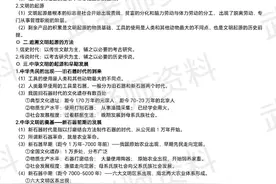 高中历史知识点 高中历史必修一知识点
#每天学习一点点视频封面