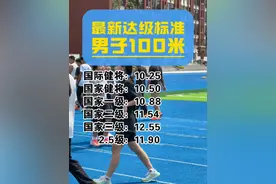 最新男子100米达级标准来了，你现在能达几级？#田径运动员等级标准 #一级运动员 #体育生视频封面