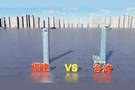 福建vs台湾 全面数据对比视频封面