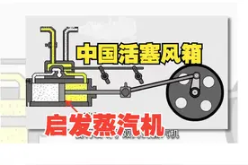 第37讲 中国活塞风箱启发蒸汽机，中国铁铧犁引发欧洲农业革命视频封面
