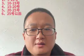 揭秘！发工资日期能看出公司好坏！你属于哪一档？#发薪日 #职场 #生活感悟
