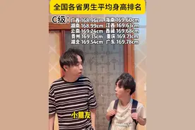 你的身高是多少呢？#各省排名 #排名 #身高 #身高排名 #男生身高视频封面