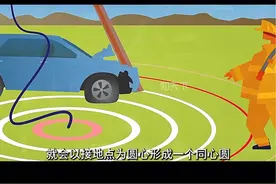 高压线掉在地上时为什么不能跑？ #科普知识 #高压线落地