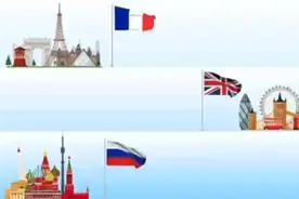 国家实力对比，俄罗斯🆚法国🆚英国#国家实力排名 #俄罗斯视频封面
