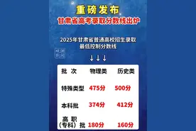 重磅发布！2025年甘肃省高考分数线出炉#甘肃 #高考分数线#重磅发布#兰州