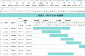 A062 甘特图制作教程#excel #甘特图 #横道图 #表格 #表格教程视频封面