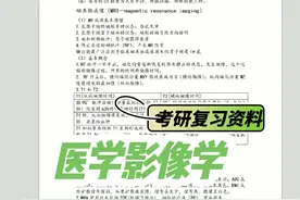 医学影像学考研：名词解释、知识点视频封面