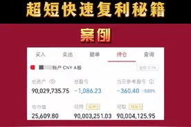 一夜持股法#短线交易 #游资心法 #股民 #股票视频封面