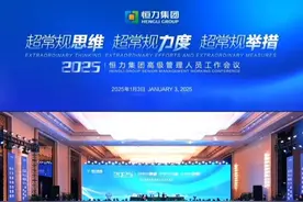 超常规思维、超常规力度、超常规举措 ——恒力集团2025年高级管理人员工作会议视频封面