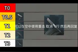 点评地铁逃生动力机甲所有武器 #和平精英地铁逃生