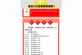 喜报！景东133名教师获表彰！ #教师节#表彰 #“千年茶韵·一城咖香——有一种味道叫普洱”#有一种叫云南的生活#遇见景东品味无量@抖音短视频视频封面