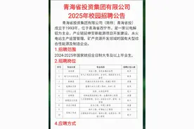 青海省投资集团有限公司2025年校园招聘公告#国企招聘 #青海 @抖音短视频视频封面