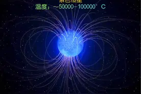 不同颜色的恒星对应温度值#探索宇宙 #恒星