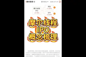 摩尔线程IPO概念梳理 知识早餐—摩尔线程IPO：摩尔线程IPO取得实质性进展！#摩尔线程 #摩尔线程IPO #GPU  #芯片 #算力