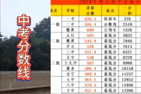 #2024年中考录取分数线 #以梦为马不负韶华 #知识改变命运