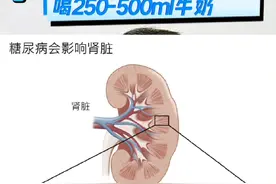血糖高，怎么选牛奶？ #硬核健康科普行动 #糖尿病 #守护血糖健康指南 #高血糖 #糖尿病科普